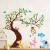 Wandsticker Kinderzimmer