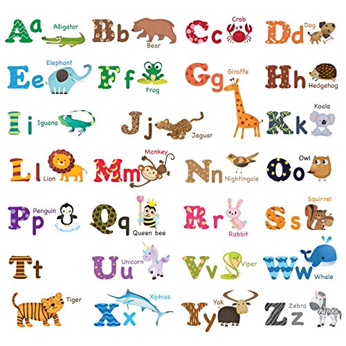 Kinderzimmer Wandtattoo englische Alphabet